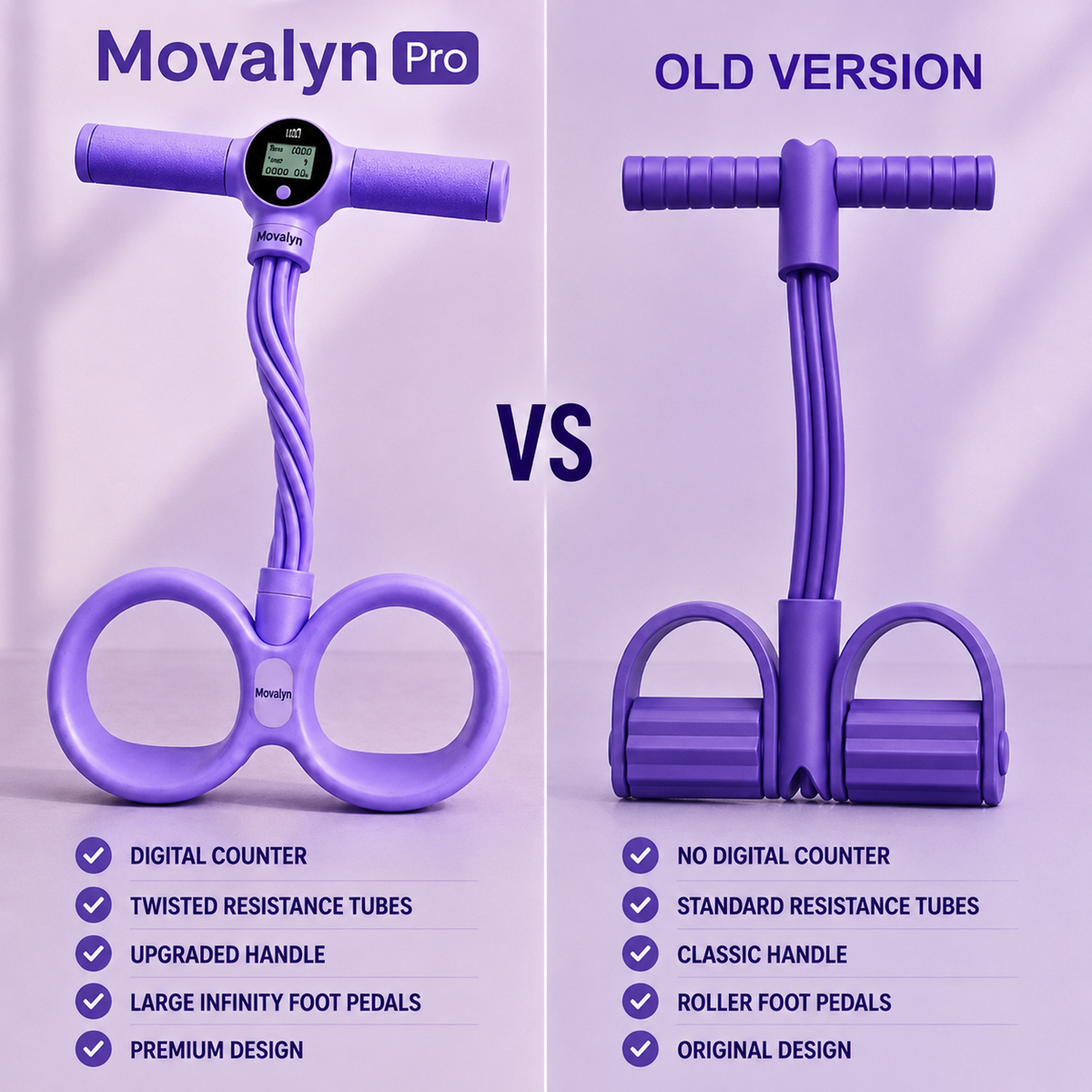Movalyn Multimotion PRO